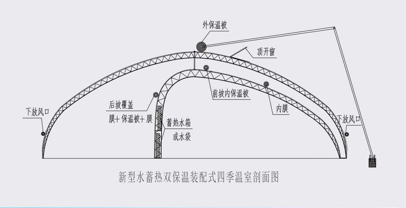大路鎮(zhèn)苗家灘社區(qū)項(xiàng)目-智能溫室、日光溫室建設(shè)項(xiàng)目_06.jpg